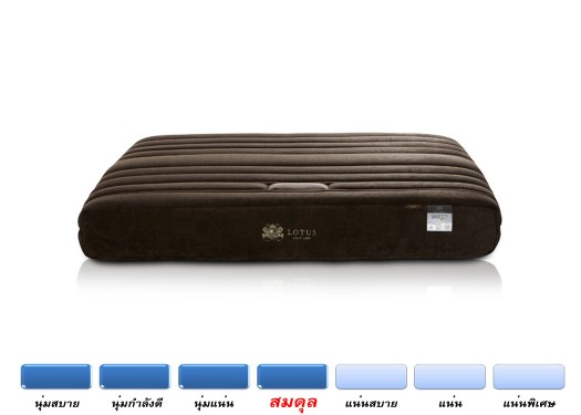 ที่นอนLOTUS รุ่น Royal Nodic 5 ฟุต ที่นอนLOTUS รุ่น Royal Nodic 5 ฟุต